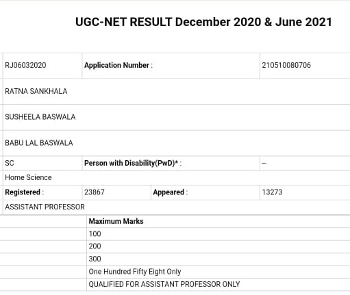 whatsapp-image-2022-03-22-at-2-58-19-pm-1 OSN Academy - India’s Best Coaching For UGC NET / JRF / IAS / PCS (Mains) English Literature & Home Science in 2025